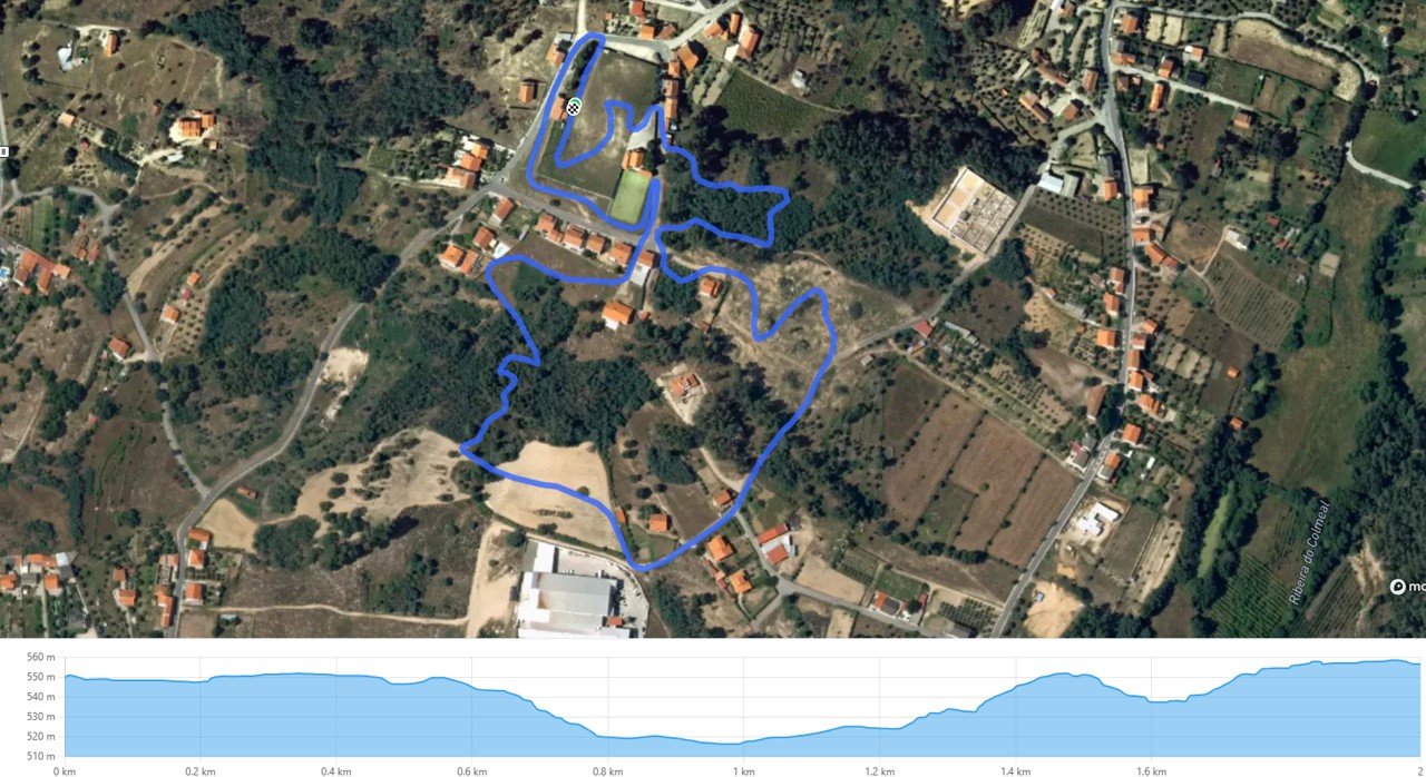 Percurso SUB13 SUB15